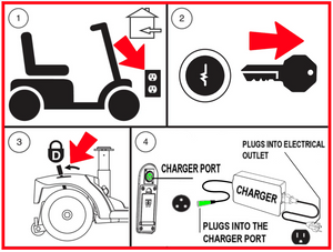 Mobility scooter rentals near me